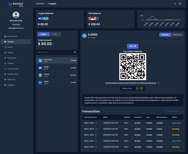 Crypto Wallet