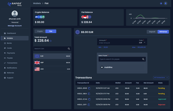 Crypto Wallet