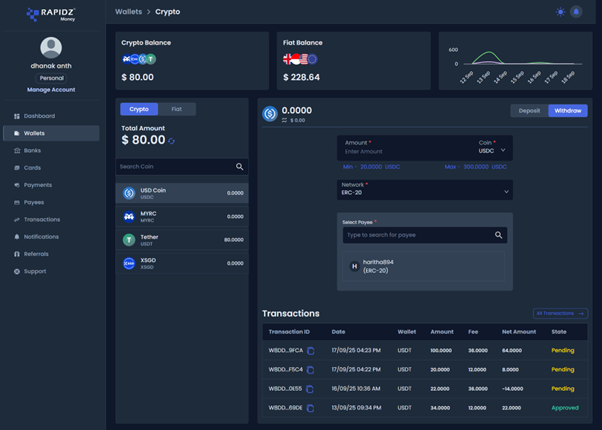 Crypto Wallet